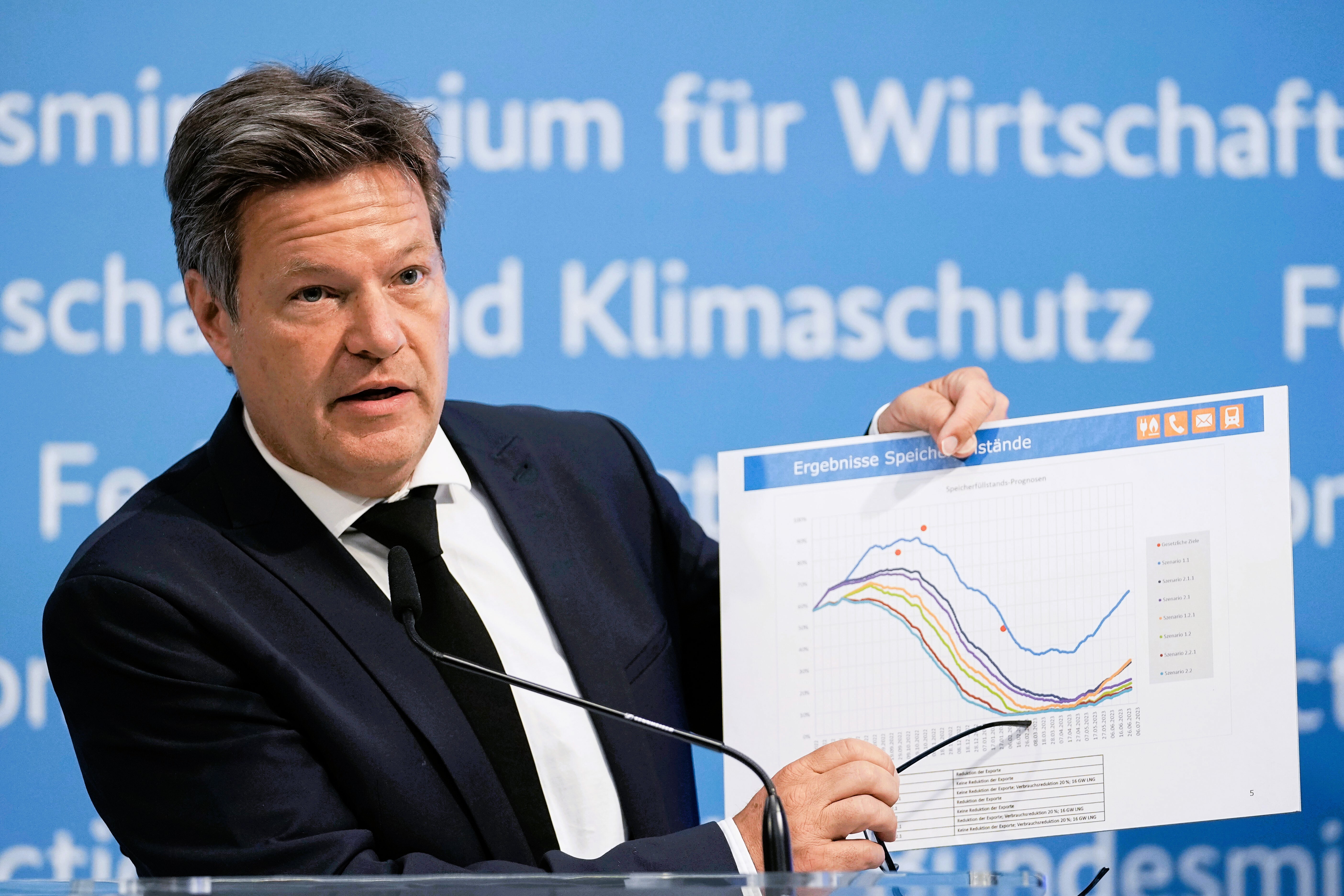 Wird der Strom in Deutschland bald rationiert? Experte schlägt nach Habecks Gesetzesvorschlag Alarm!
